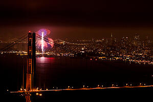 San Francisco New Year's Eve Events 2013